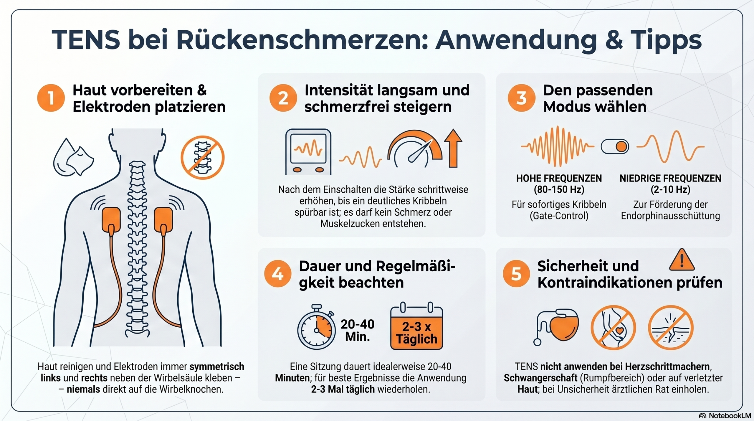 TENS bei Rückenschmerzem